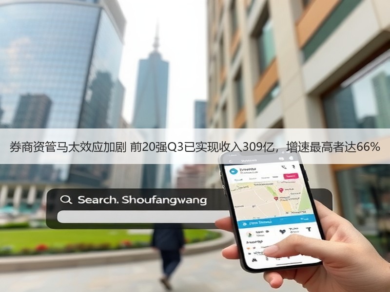 券商资管马太效应加剧 前20强Q3已实现收入309亿，增速最高者达66%