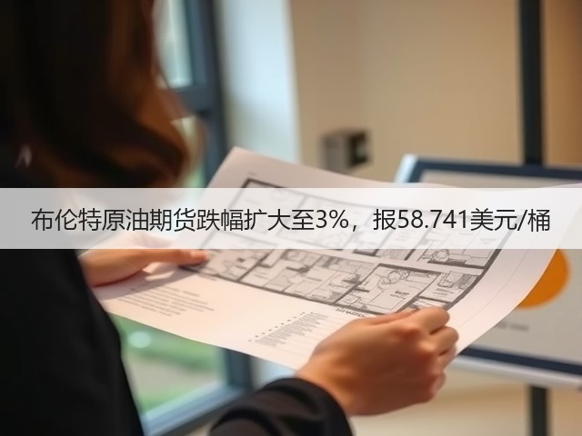 布伦特原油期货跌幅扩大至3%，报58.741美元/桶(图1)