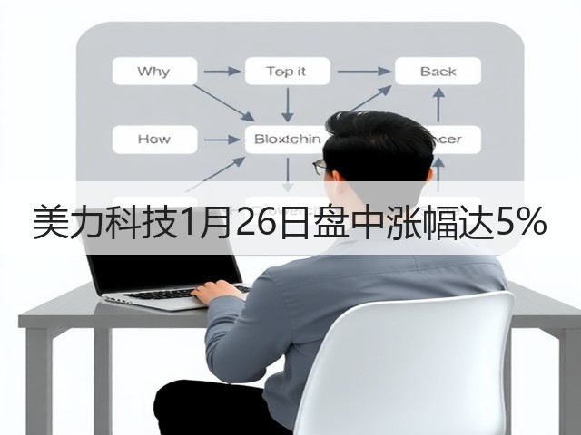 美力科技1月26日盘中涨幅达5%(图2) 美力科技1月26日盘中涨幅达5%(图2)