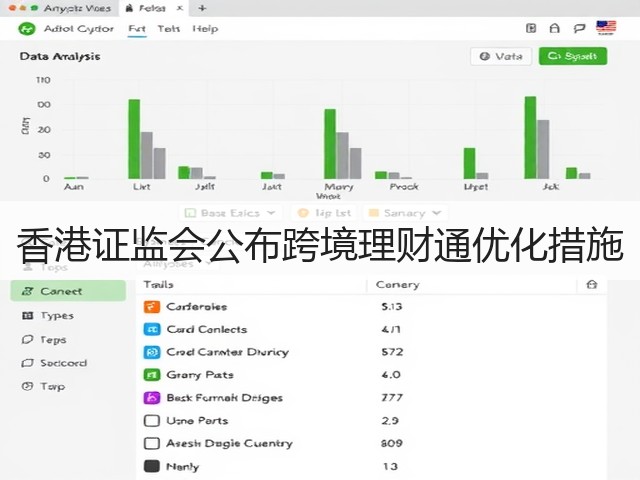 香港证监会公布跨境理财通优化措施(图2)