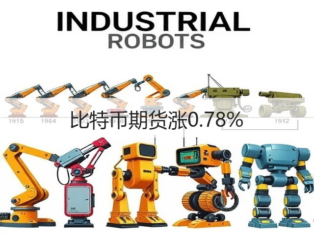 比特币期货涨0.78%(图1)