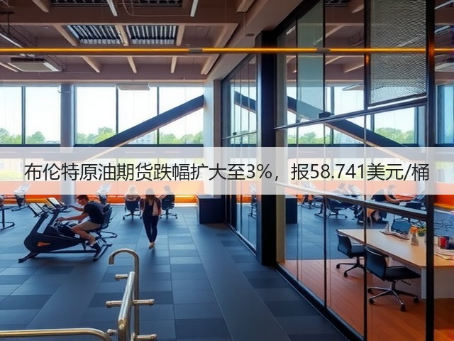 布伦特原油期货跌幅扩大至3%，报58.741美元/桶(图1)