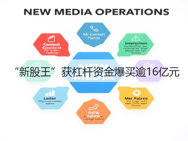 “新股王”获杠杆资金爆买逾16亿元(图1) “新股王”获杠杆资金爆买逾16亿元(图1)