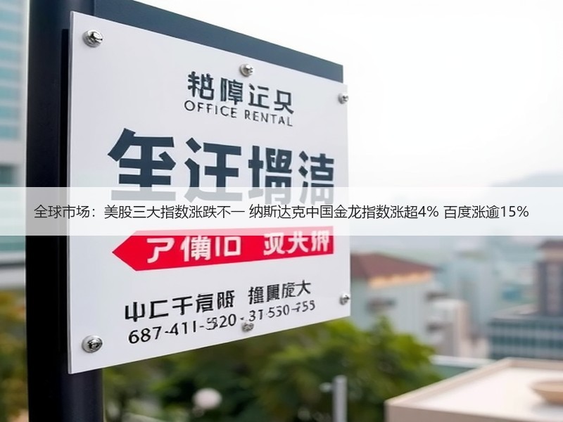 全球市场：美股三大指数涨跌不一 纳斯达克中国金龙指数涨超4% 百度涨逾15%