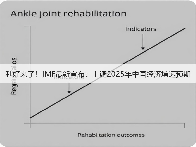 利好来了！IMF最新宣布：上调2025年中国经济增速预期