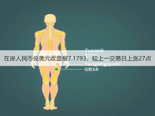 在岸人民币兑美元收盘报7.1793，较上一交易日上涨27点(图2)