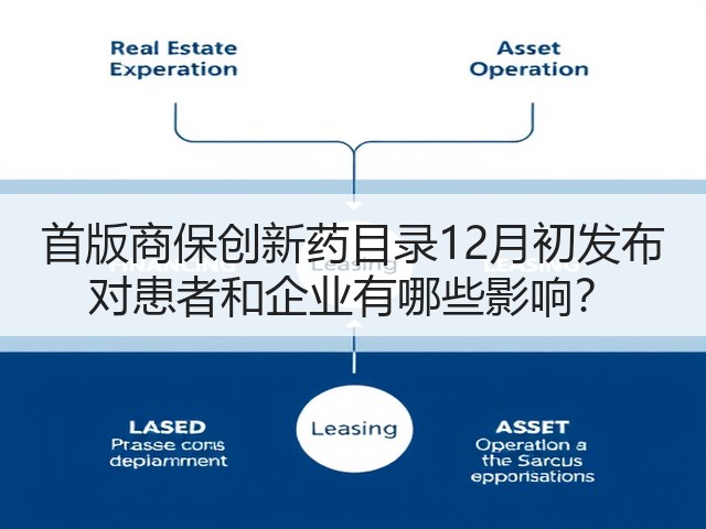 首版商保创新药目录12月初发布 对患者和企业有哪些影响?(图3) 首版商保创新药目录12月初发布 对患者和企业有哪些影响?(图3)