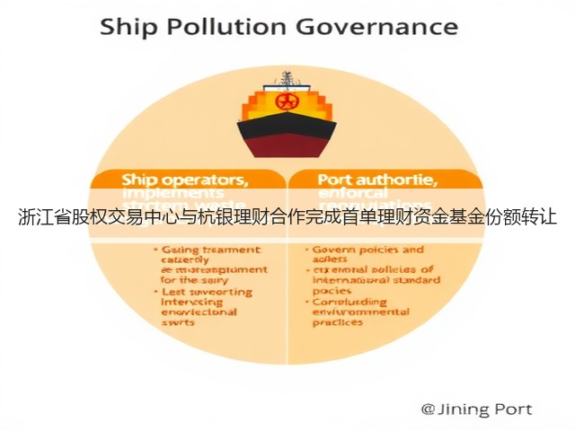 浙江省股权交易中心与杭银理财合作完成首单理财资金基金份额转让(图1) 浙江省股权交易中心与杭银理财合作完成首单理财资金基金份额转让(图1)