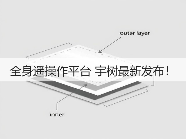 全身遥操作平台 宇树最新发布！(图2)