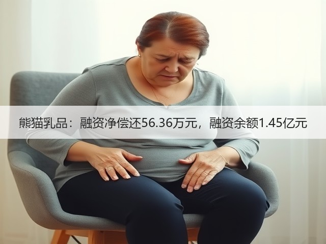 熊猫乳品:融资净偿还56.36万元,融资余额1.45亿元(图3) 熊猫乳品:融资净偿还56.36万元,融资余额1.45亿元(图3)