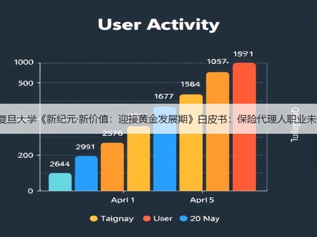 平安人寿X复旦大学《新纪元·新价值:迎接黄金发展期》白皮书:保险代理人职业未来机遇无限(图1) 平安人寿X复旦大学《新纪元·新价值:迎接黄金发展期》白皮书:保险代理人职业未来机遇无限(图1)