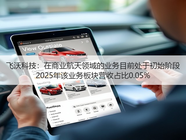 飞沃科技:在商业航天领域的业务目前处于初始阶段 2025年该业务板块营收占比0.05%(图3) 飞沃科技:在商业航天领域的业务目前处于初始阶段 2025年该业务板块营收占比0.05%(图3)