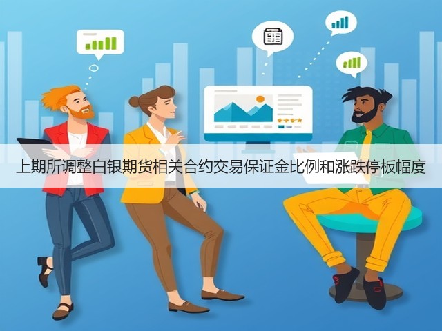上期所调整白银期货相关合约交易保证金比例和涨跌停板幅度(图3)