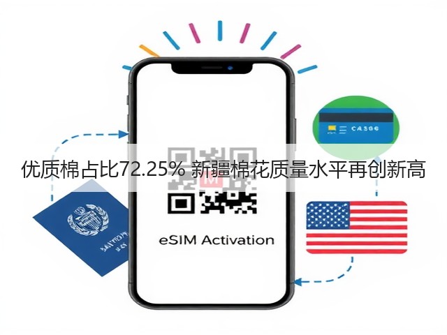 优质棉占比72.25% 新疆棉花质量水平再创新高(图3)