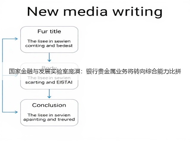 国家金融与发展实验室庞溟：银行贵金属业务将转向综合能力比拼(图3)