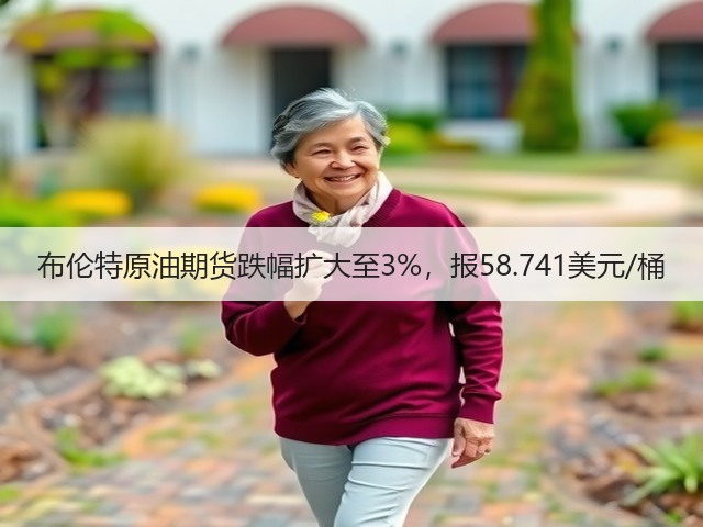 布伦特原油期货跌幅扩大至3%，报58.741美元/桶(图1)