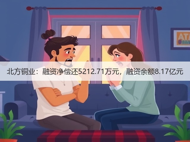 北方铜业:融资净偿还5212.71万元,融资余额8.17亿元(图1) 北方铜业:融资净偿还5212.71万元,融资余额8.17亿元(图1)