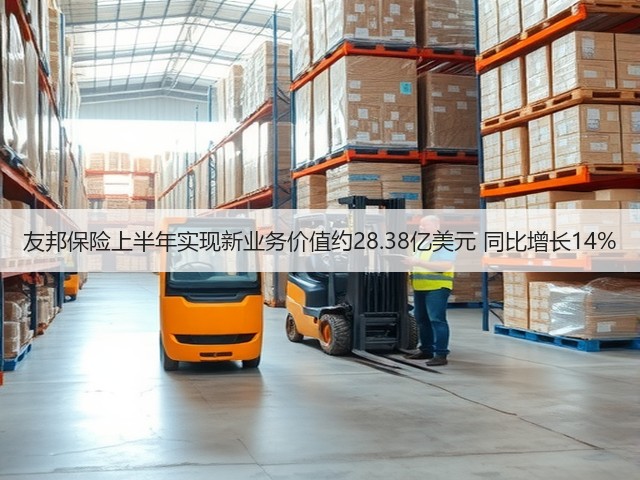 友邦保险上半年实现新业务价值约28.38亿美元 同比增长14%(图1)