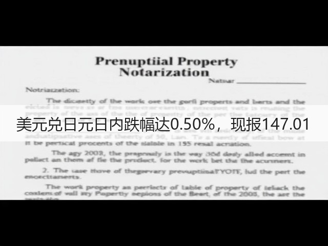 美元兑日元日内跌幅达0.50%，现报147.01(图3)