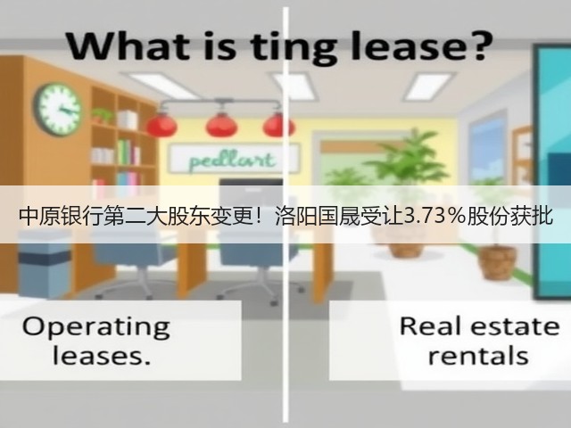 中原银行第二大股东变更!洛阳国晟受让3.73%股份获批(图2) 中原银行第二大股东变更!洛阳国晟受让3.73%股份获批(图2)
