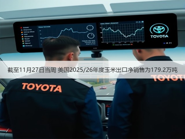 截至11月27日当周 美国2025/26年度玉米出口净销售为179.2万吨(图3) 截至11月27日当周 美国2025/26年度玉米出口净销售为179.2万吨(图3)