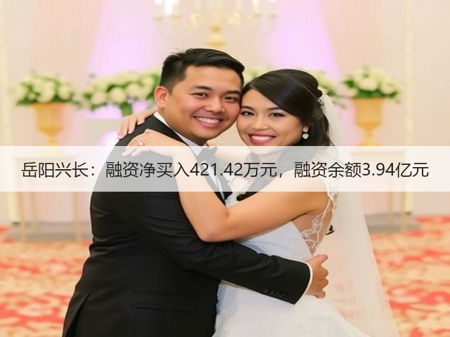 岳阳兴长:融资净买入421.42万元,融资余额3.94亿元(图2) 岳阳兴长:融资净买入421.42万元,融资余额3.94亿元(图2)