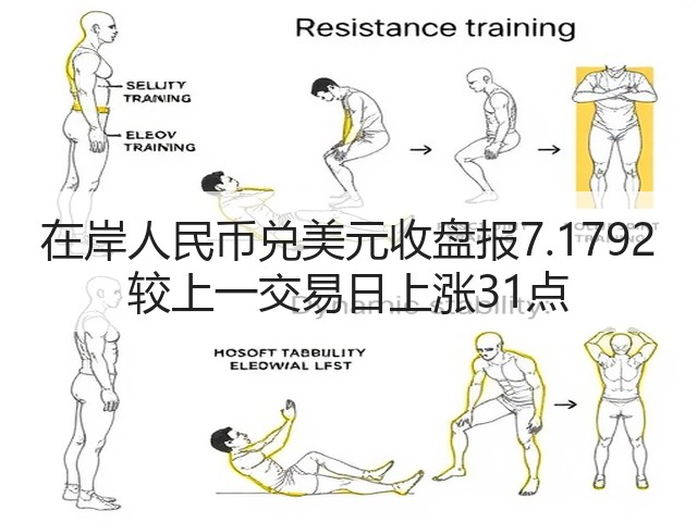 在岸人民币兑美元收盘报7.1792 较上一交易日上涨31点(图3)
