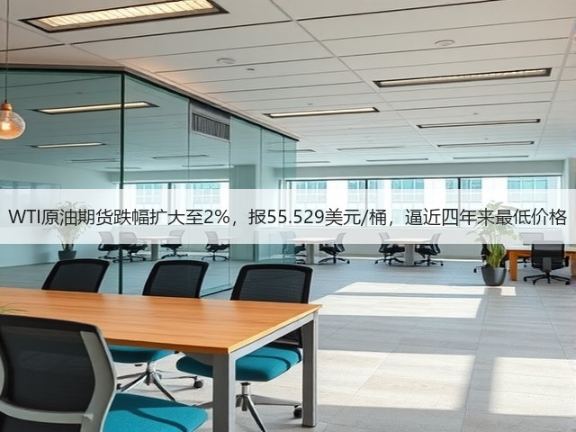 WTI原油期货跌幅扩大至2%，报55.529美元/桶，逼近四年来最低价格(图3)