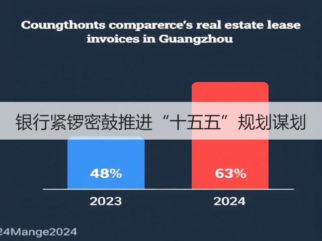 银行紧锣密鼓推进“十五五”规划谋划(图1) 银行紧锣密鼓推进“十五五”规划谋划(图1)