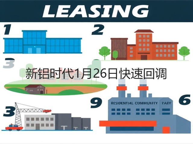 新铝时代1月26日快速回调(图3) 新铝时代1月26日快速回调(图3)