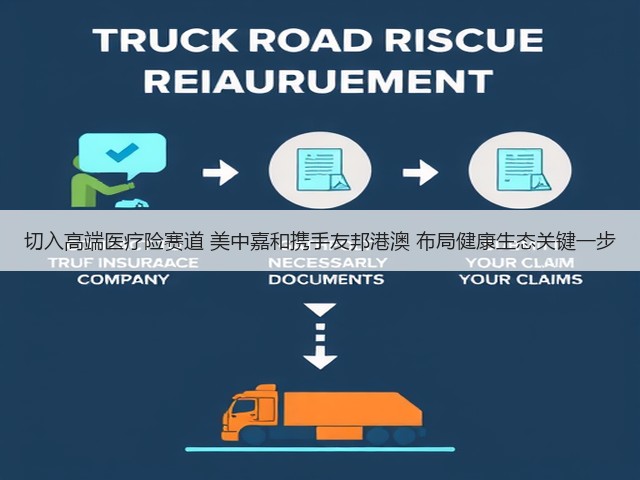 切入高端医疗险赛道 美中嘉和携手友邦港澳 布局健康生态关键一步(图3) 切入高端医疗险赛道 美中嘉和携手友邦港澳 布局健康生态关键一步(图3)