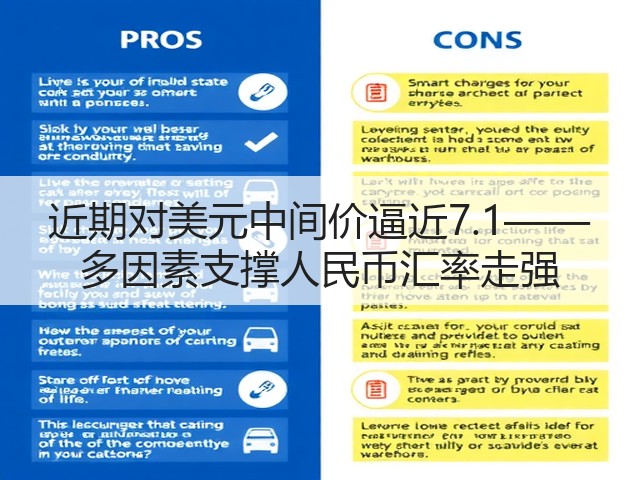 近期对美元中间价逼近7.1—— 多因素支撑人民币汇率走强(图1) 近期对美元中间价逼近7.1—— 多因素支撑人民币汇率走强(图1)
