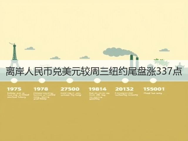 离岸人民币兑美元较周三纽约尾盘涨337点(图2)