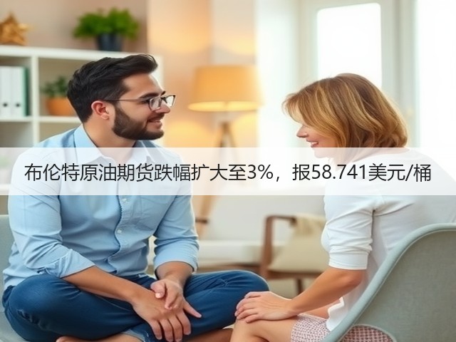 布伦特原油期货跌幅扩大至3%，报58.741美元/桶(图3)