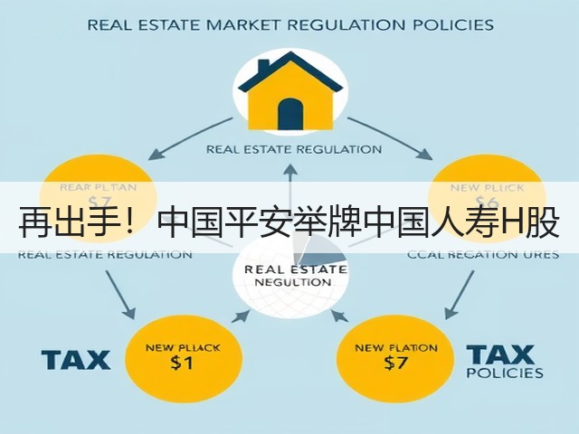 再出手！中国平安举牌中国人寿H股(图2)