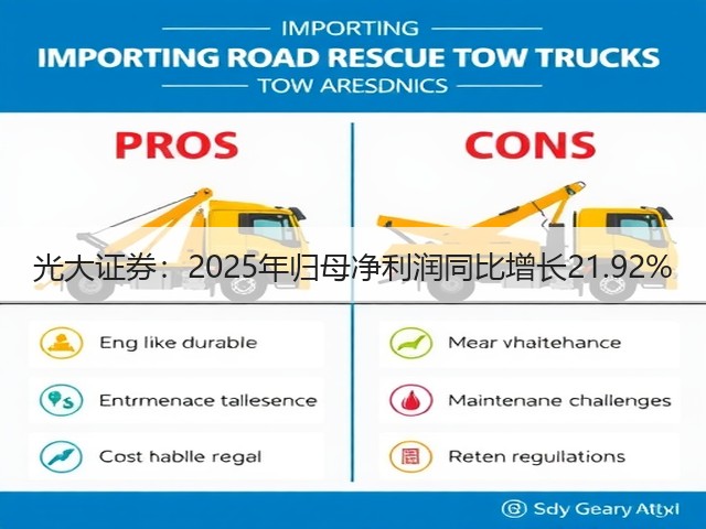 光大证券：2025年归母净利润同比增长21.92%(图3)