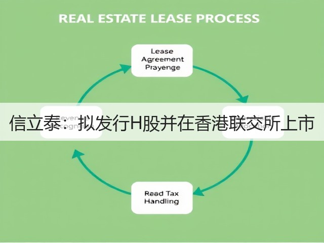 信立泰:拟发行H股并在香港联交所上市(图3) 信立泰:拟发行H股并在香港联交所上市(图3)