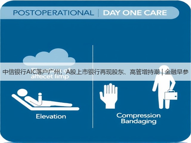 中信银行AIC落户广州;A股上市银行再现股东、高管增持潮 | 金融早参(图1) 中信银行AIC落户广州;A股上市银行再现股东、高管增持潮 | 金融早参(图1)