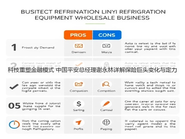 科技重塑金融模式 中国平安总经理谢永林详解保险巨头变化与定力(图3) 科技重塑金融模式 中国平安总经理谢永林详解保险巨头变化与定力(图3)