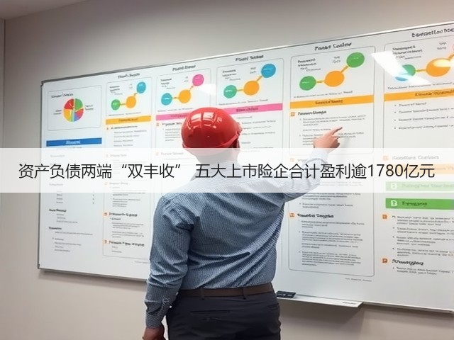 资产负债两端“双丰收” 五大上市险企合计盈利逾1780亿元(图2)