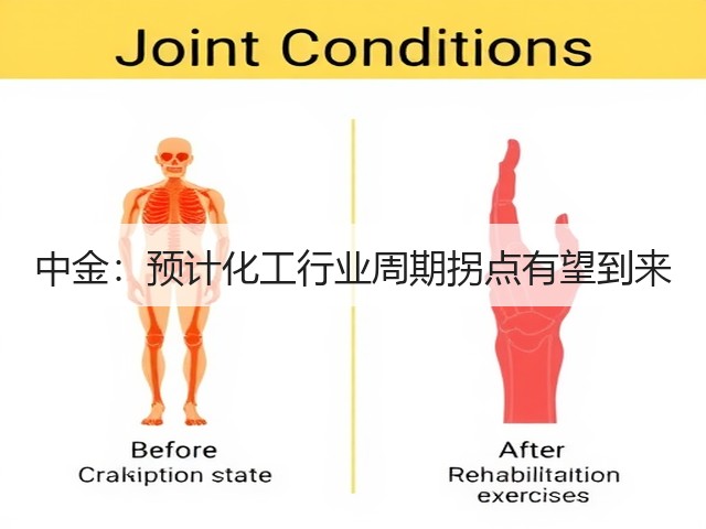 中金:预计化工行业周期拐点有望到来(图3) 中金:预计化工行业周期拐点有望到来(图3)