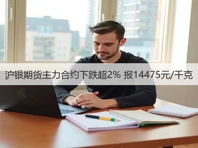 沪银期货主力合约下跌超2% 报14475元/千克(图3)