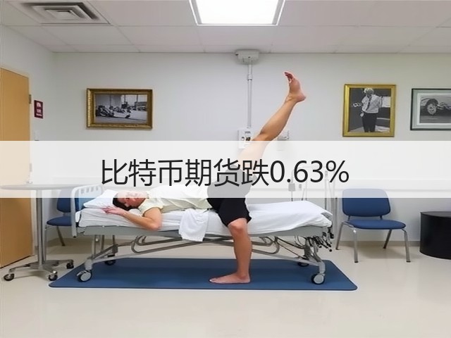 比特币期货跌0.63%(图3)