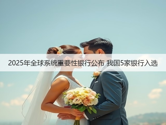 2025年全球系统重要性银行公布 我国5家银行入选(图3) 2025年全球系统重要性银行公布 我国5家银行入选(图3)
