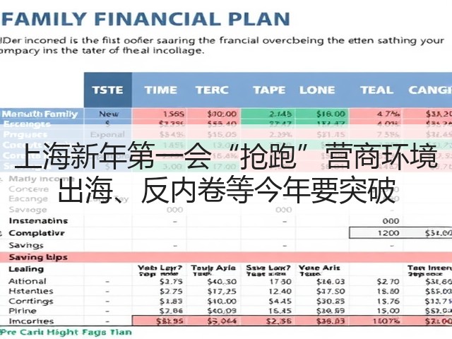 上海新年第一会“抢跑”营商环境 出海、反内卷等今年要突破(图2)