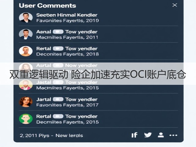 双重逻辑驱动 险企加速充实OCI账户底仓(图3) 双重逻辑驱动 险企加速充实OCI账户底仓(图3)