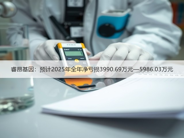睿昂基因:预计2025年全年净亏损3990.69万元—5986.03万元(图3) 睿昂基因:预计2025年全年净亏损3990.69万元—5986.03万元(图3)