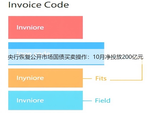 央行恢复公开市场国债买卖操作：10月净投放200亿元(图3)