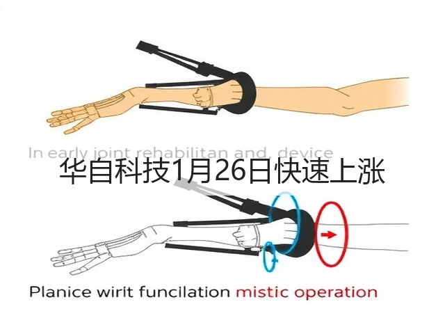 华自科技1月26日快速上涨(图1) 华自科技1月26日快速上涨(图1)