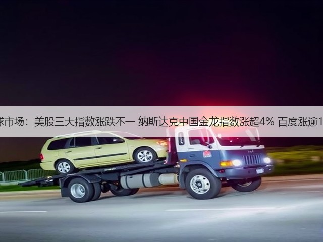 全球市场：美股三大指数涨跌不一 纳斯达克中国金龙指数涨超4% 百度涨逾15%(图2)